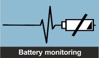 Battery monitoring