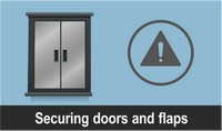 Securing doors and flaps
