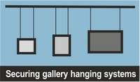 Securing gallery hanging systems