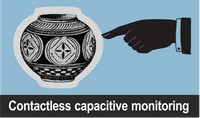 Contactless capacitive monitoring